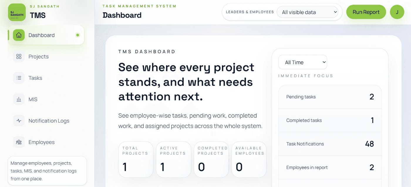 Projects, employees and notifications dashboard