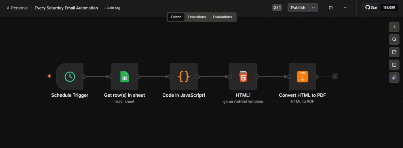 Weekly summary workflow