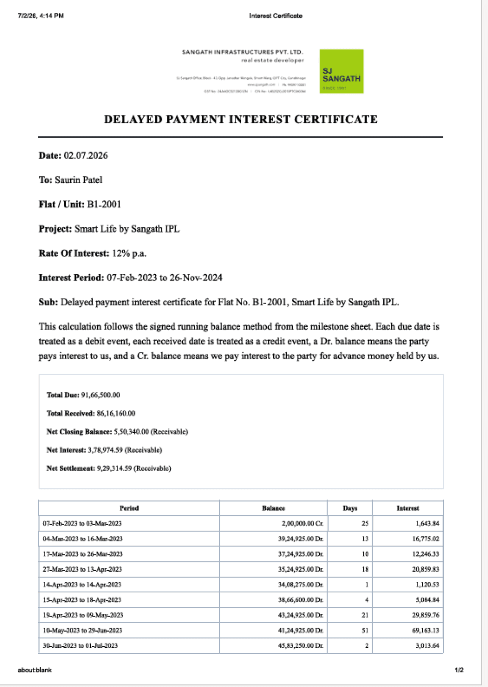 Generated customer interest certificate