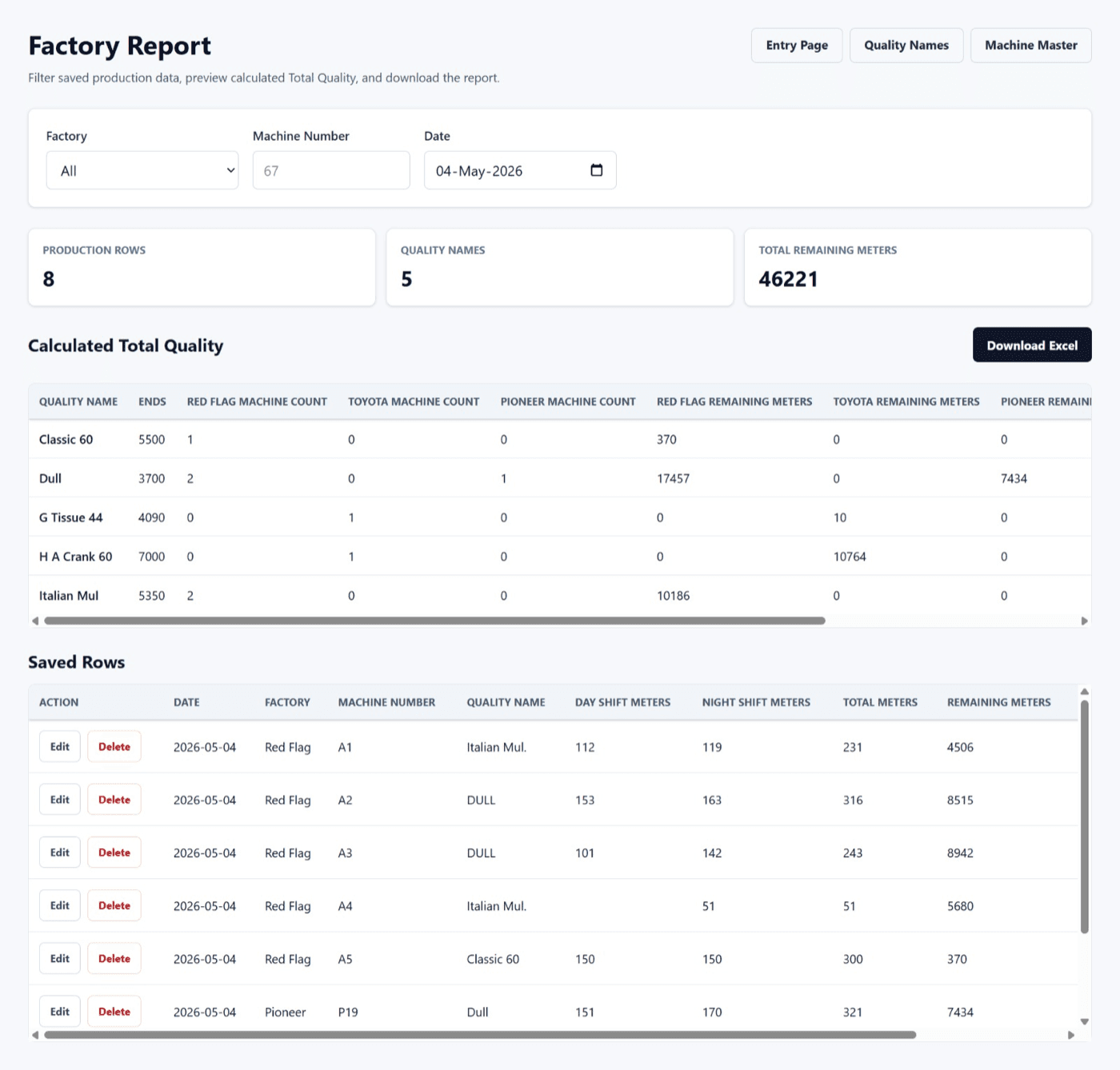 Factory report dashboard and filters