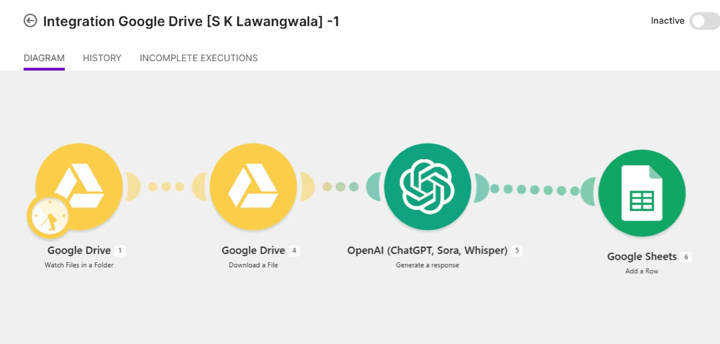 Drive-to-OCR-to-Sheets workflow