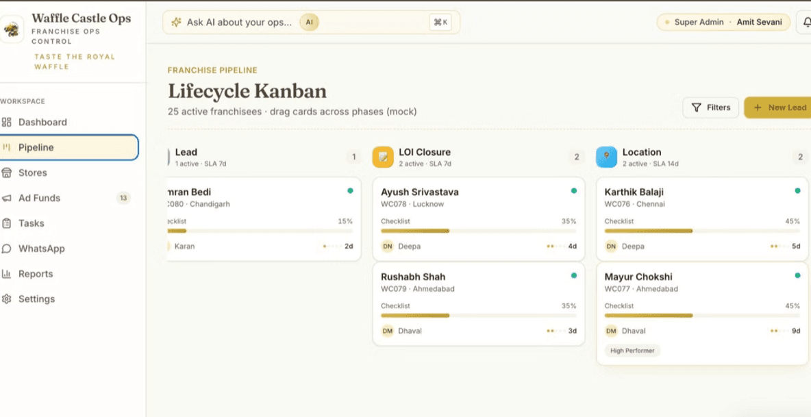 Franchise lifecycle Kanban — live store pipeline