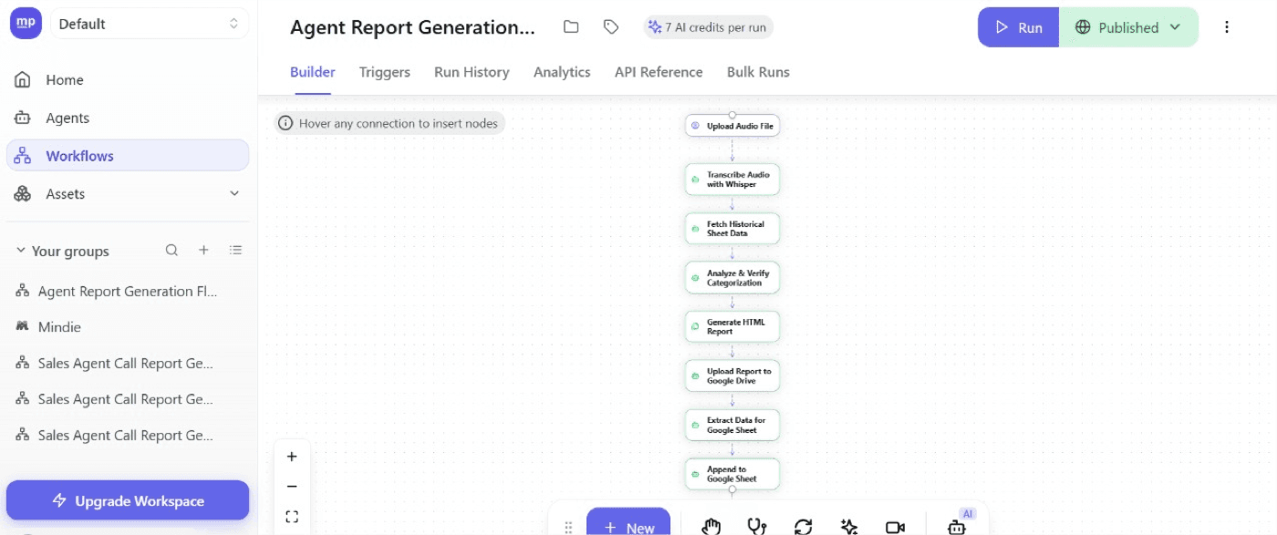 AI call report generation workflow
