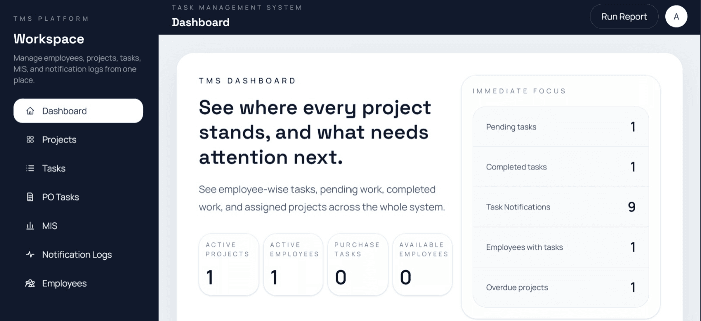 Task dashboard with project metrics